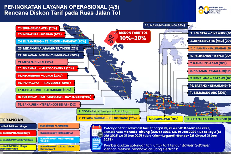 Diana Kusumastuti, BUJT, Diskon tarif tol, natal dan tahun baru, Tarif Tol Diskon Nataru 2025/26: 26 Ruas Dapat Potongan 20 Persen