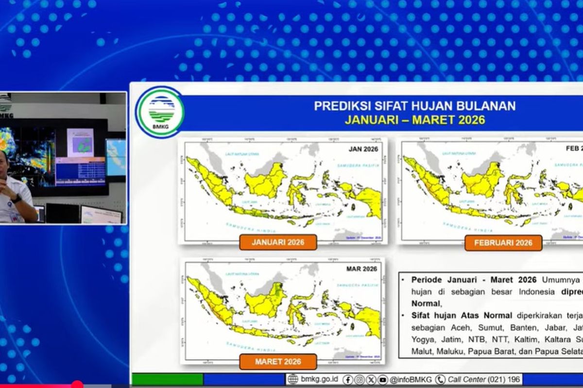 6 Wilayah Indonesia yang Masuk Puncak Musim Hujan Januari 2026, Mana Saja?