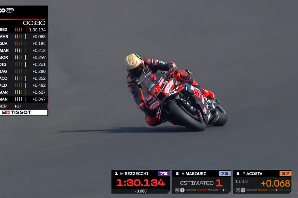 Kualifikasi MotoGP, Hasil Kualifikasi MotoGP, Marc Marquez, MotoGP 2025, MotoGP San Marino 2025, Hasil Kualifikasi MotoGP San Marino 2025, Bezzecchi Pole Position!