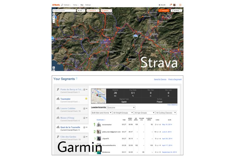 paten, Garmin, tuntut, strava, Garmin Connect app, segments, heatmap, Forerunner, Strava Live Segments, Strava Tuntut Garmin Setop Jual Hampir Semua Perangkat