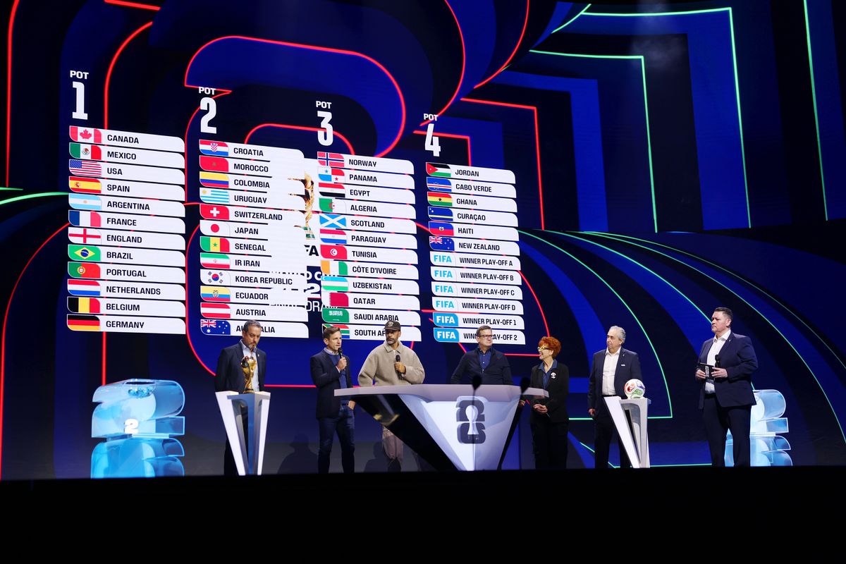 Piala Dunia 2026, undian Piala Dunia 2026, drawing piala dunia 2026, Prosedur Drawing Piala Dunia 2026, Prosedur Drawing Piala Dunia 2026: Para Raksasa Dipisah, Tiga Tuan Rumah Masuk Pot 1, Aturan Khusus untuk Tim Teratas, Aturan Penempatan Tuan Rumah, Aturan Kompetitif untuk Tim Terkuat, Pembatasan Konfederasi dan Pola Penempatan Grup