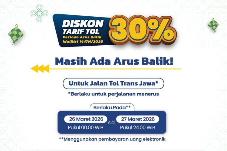 Arus balik, Lebaran, 2,1 Juta Kendaraan Sudah Kembali, Masih Ada Diskon Tarif Tol