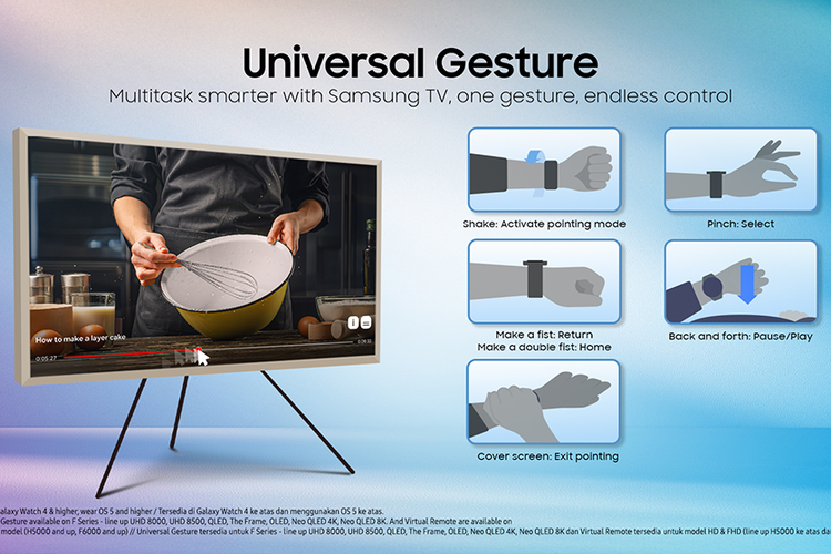 Samsung, Samsung QLED TV, Galaxy Watch 4, tv samsung, samsung neo QLED 4k, smartwatch, Universal Gesture, TV Samsung Bisa Dikontrol Pakai Gerakan Tangan, Tak Perlu Remote