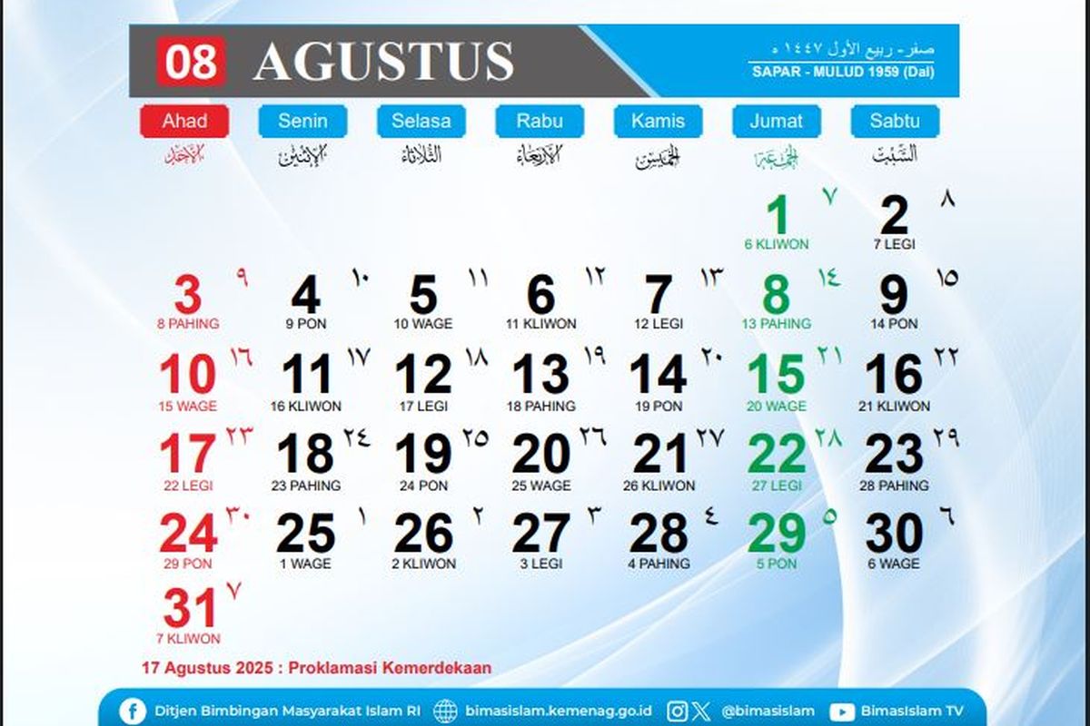 cuti bersama, libur nasional, long weekend, HUT ke-80 RI, Kalender Agustus 2025, cuti bersama 18 agustus 2025, tanggal 18 Agustus 2025 apakah libur, Tanggal 18 Agustus 2025 Apakah Libur? Cek Libur Nasional dan Cuti Bersama , Libur Nasional Agustus 2025 , Cuti Bersama Agustus 2025 , Tanggal Merah Agustus 2025 , Long Weekend Agustus 2025 