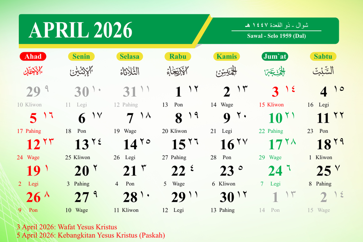 April 2026, Kalender Jawa, weton, Kalender Jawa April 2026, Kalender Jawa April 2026 Lengkap, Cek Weton, Neptu, dan Pasaran