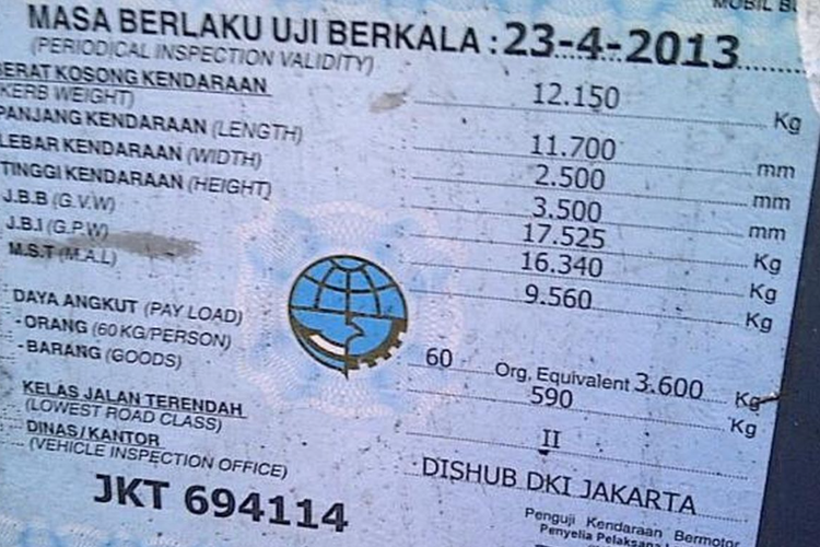 Kementerian Perhubungan, pemerintah daerah, uji berkala kendaraan, Pentingnya Uji Berkala Kendaraan untuk Keselamatan di Jalan