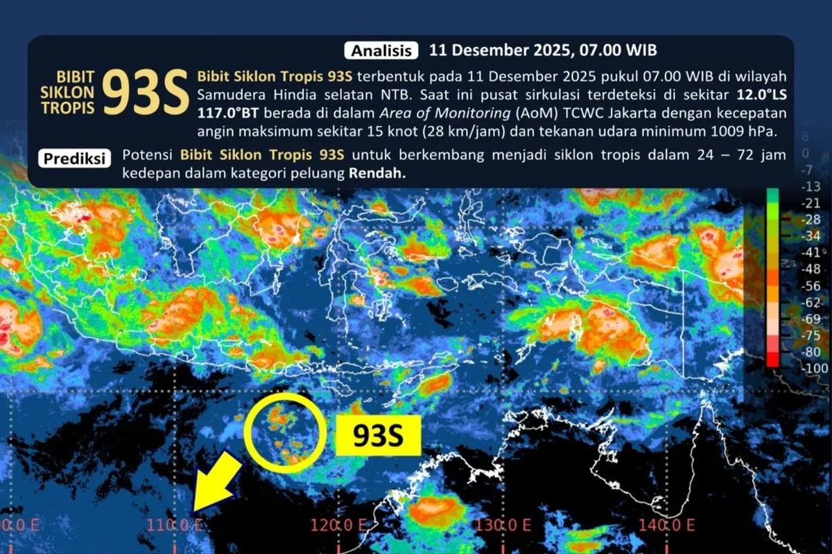BMKG, gelombang tinggi, BMKG: Ancaman Gelombang Tinggi di Sejumlah Perairan Indonesia, 18–21 Desember 2025