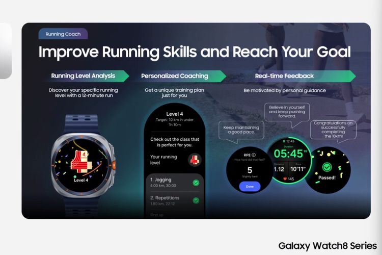 Galaxy Watch 8, Samsung, smartwatch, Galaxy Watch 8 Classic, Galaxy Watch 8 classic, Samsung Galaxy Watch 8 Classic, samsung galaxy watch 8, 4 Fitur Kesehatan Baru di Samsung Galaxy Watch 8 Series, Ada Pelatih Lari Pribadi, 1. Bedtime Guidance, 2. Vascular Load, 3. Running Coach, 4. Antioksidan Index