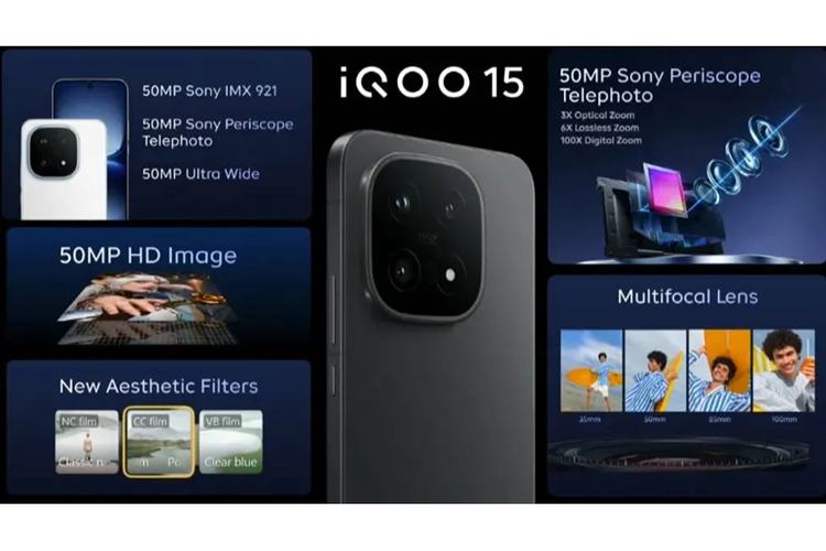 iQoo, iQoo 15, Qualcomm, Snapdragon 8 Elite Gen 5, harga iQoo 15, iQOO 15, harga iqoo 15, spesifikasi iqoo 15, iQoo 15 rilis global, iQoo 15 Rilis Global, Ponsel Snapdragon 8 Elite Gen 5 dan Baterai 7.000 MAh
