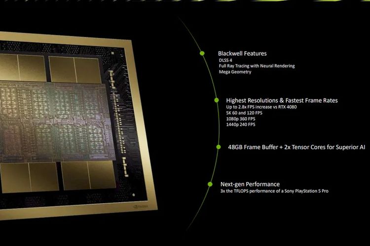 cloud gaming, GeForce Now, Nvidia, RTX 5080, Gamescom 2025, Performa RTX 5080 Kini Bisa Dinikmati Gamer Tanpa Harus Beli GPU