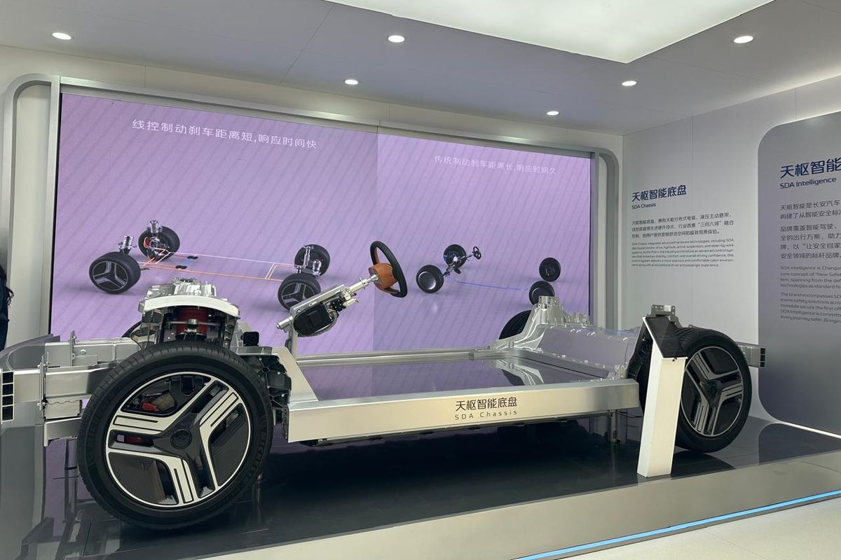 Software-Defined Architecture, kecerdasan buatan, Beijing Auto Show, Auto China 2026, Changan, SDA Intelligent, Mengenal SDA Intelligent, Terobosan Teknologi Cerdas Changan