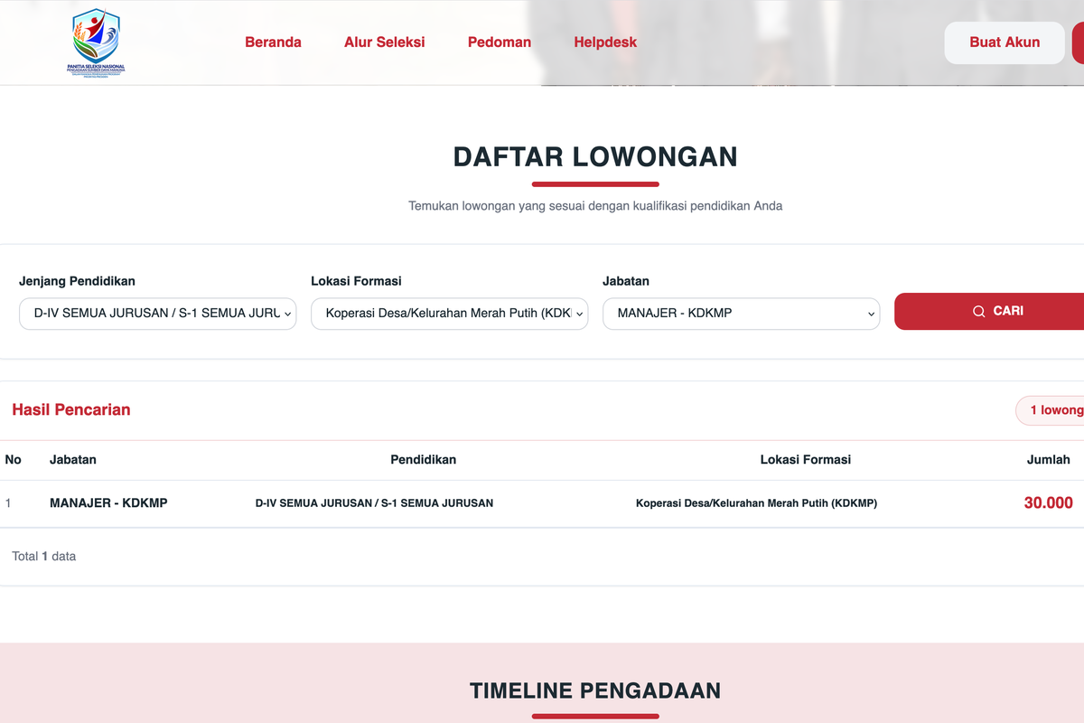 Koperasi Desa Merah Putih, Kampung Nelayan Merah Putih, KDMP, KNMP, rekrutmen KDMP, Rekrutmen manajer Koperasi Desa Merah Putih, Panselnas, PHTC, pendaftaran KDMP, seleksi Koperasi Desa Merah Putih, H-1 Penutupan, Daftar Rekrutmen Koperasi Desa Merah Putih di phtc.panselnas.go.id, Jadwal pendaftaran dan syarat umum rekrutmen KDMP dan KNMP, Kuota, formasi, dan kontrak rekrutmen KDMP dan KNMP, Link pendaftaran rekrutmen KDMP dan KNMP, Cara daftar akun rekrutmen KDMP dan KNMP, Cara daftar seleksi rekrutmen KDMP dan KNMP, Syarat pendaftaran KDMP dan KNMP, Jadwal rekrutmen KDMP dan KNMP