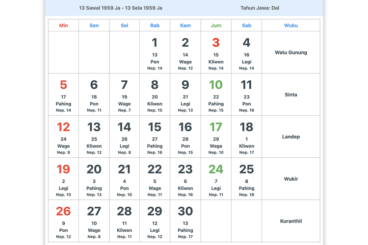Kalender Jawa, kalender Jawa April 2026, kalender Jawa April 2026 lengkap, Kalender Jawa April 2026 Lengkap dengan Weton dan Pasaran