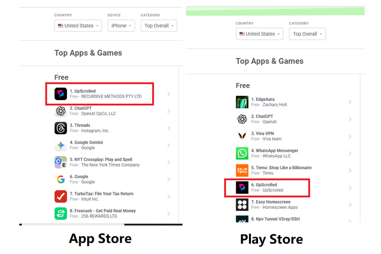 TikTok, media sosial, UpScrolled, UpScrolled, Medsos Buatan Developer Berdarah Palestina Mendadak Populer di AS