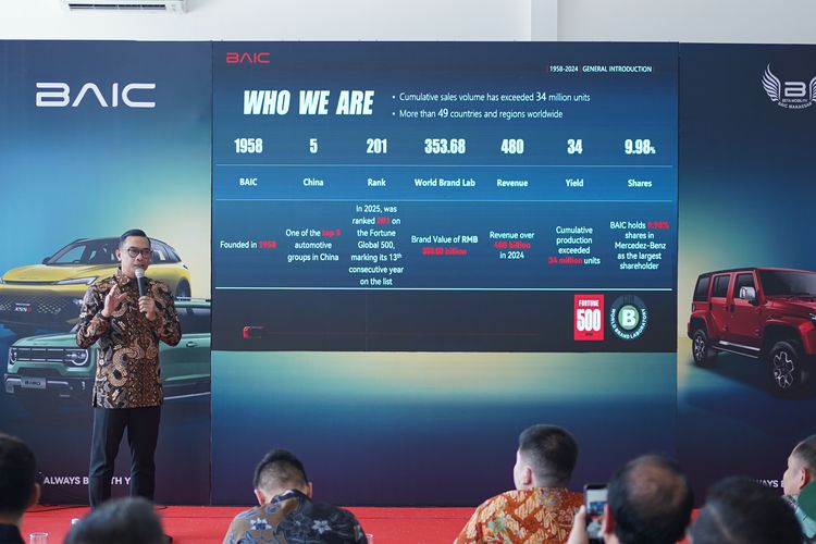 ekonomi, Makassar, diler, BAIC, BJ40 Plus, Perluas Jaringan ke Indonesia Timur, Baic Hadir di Makassar