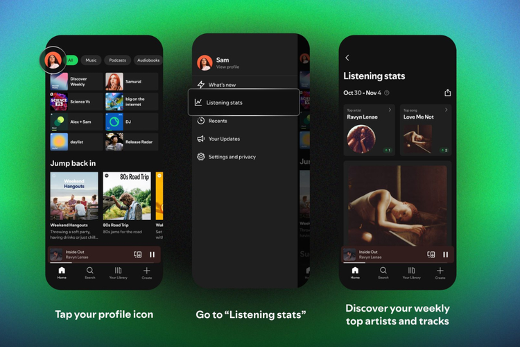 Spotify, fitur baru spotify, listening stats spotify, Spotify Rilis Fitur Statistik Baru, Mirip Wrapped tapi Mingguan