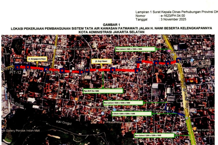 Dinas Perhubungan, Sistem Tata Air, rekayasa lalu lintas, Dishub DKI Jakarta, Hindari Jalan Haji Nawi, Ada Pekerjaan Sistem Tata Air