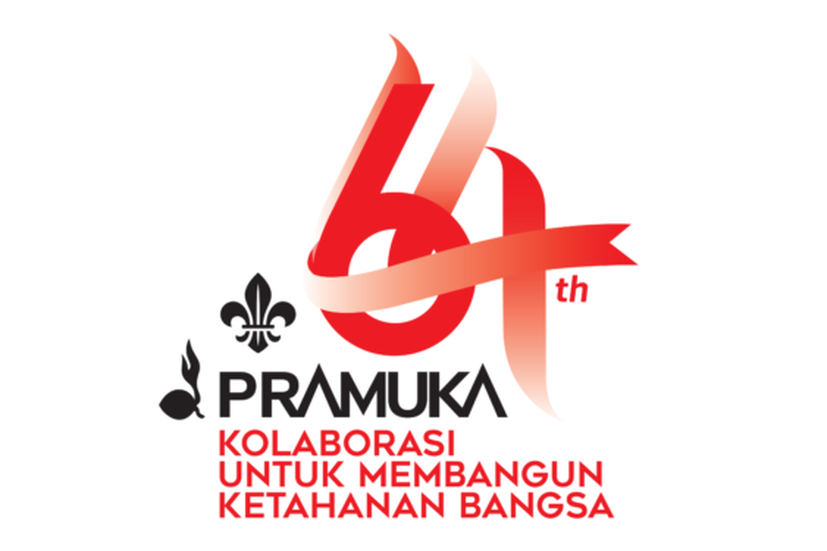 Pramuka, hari pramuka, hari pramuka 14 agustus 2025, upacara hari pramuka 2025, pedoman dan susunan upacara hari pramuka, hari pramuka ke 64, Pedoman dan Susunan Upacara Hari Pramuka 14 Agustus 2025