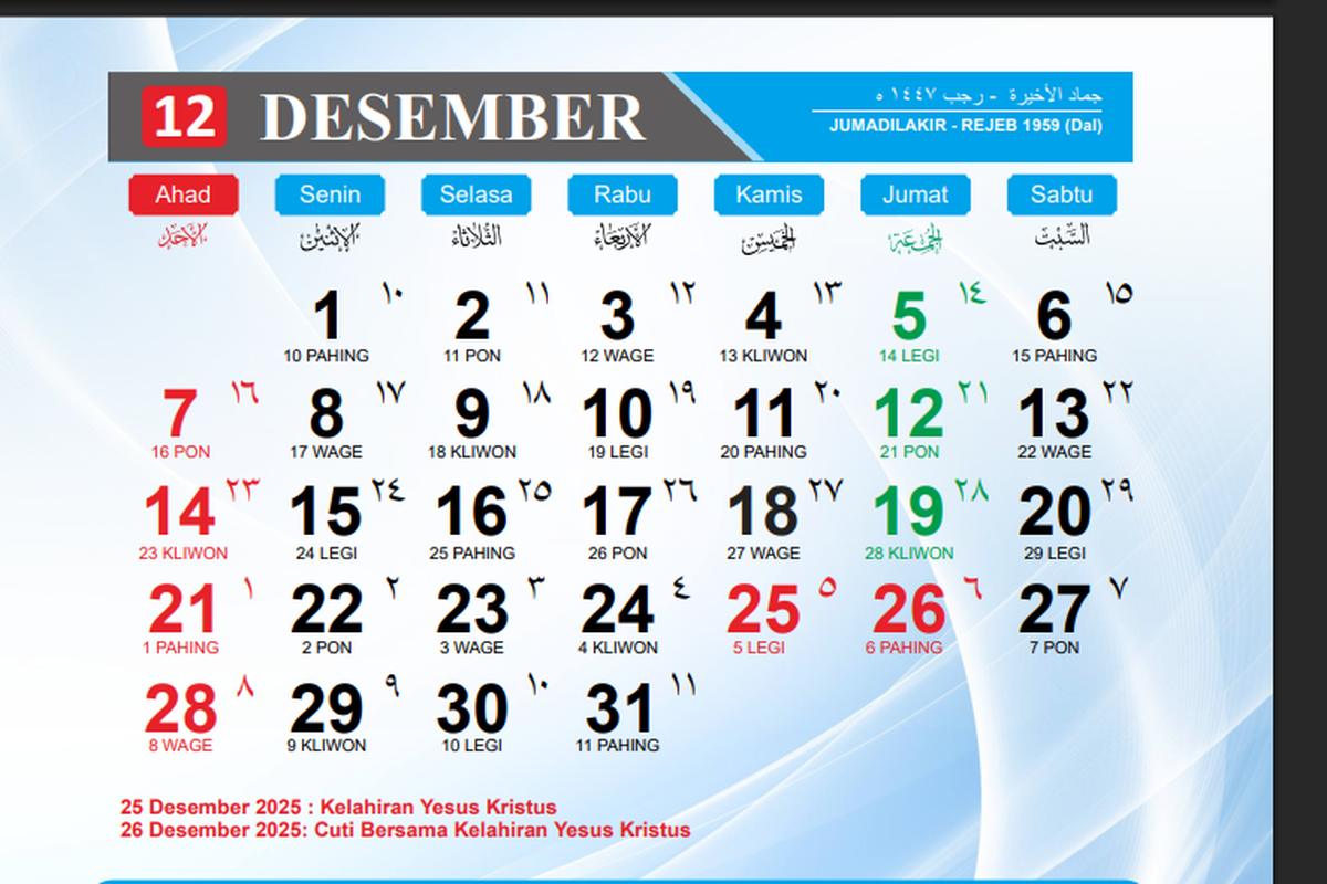 libur nasional, cuti bersama, tanggal merah, Desember 2025, kalender Desember 2025, kalender desember 2025, Libur Nasional dan Cuti Bersama Desember 2025, Lengkap dengan Jadwal Libur Sekolah Nasional, DKI Jakarta, Jawa Barat, Jawa Tengah, DI Yogyakarta, Jawa Timur, Nusa Tenggara Timur, Nusa Tenggara Barat, Sumatera Utara, Sumatera Barat, Sumatera Selatan, Bengkulu, Kepulauan Riau, Bangka Belitung, Kalimantan Barat, Kalimantan Timur, Kalimantan Selatan, Kalimantan Tengah, Kalimantan Utara, Gorontalo, Sulawesi Barat, Sulawesi Tengah, Sulawesi Utara, Sulawesi Tenggara, Sulawesi Selatan, Maluku Utara, Papua Selatan, Papua Tengah, Papua Pegunungan, Papua Barat, Papua Barat Daya