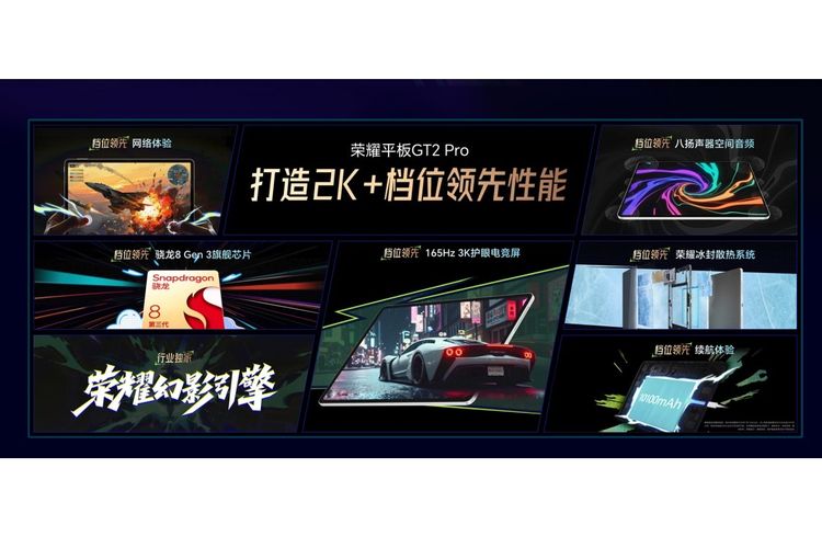 Honor, Honor Pad, Honor Pad GT 2 Pro, tablet gaming, Tablet gaming, Snapdragon 8 Gen 3, honor pad, fitur AI, spesifikasi Honor Pad GT 2 Pro, harga Honor Pad GT 2 Pro, Honor Pad GT 2 Pro Meluncur, Tablet Gaming dengan Layar 165 Hz dan Baterai Jumbo