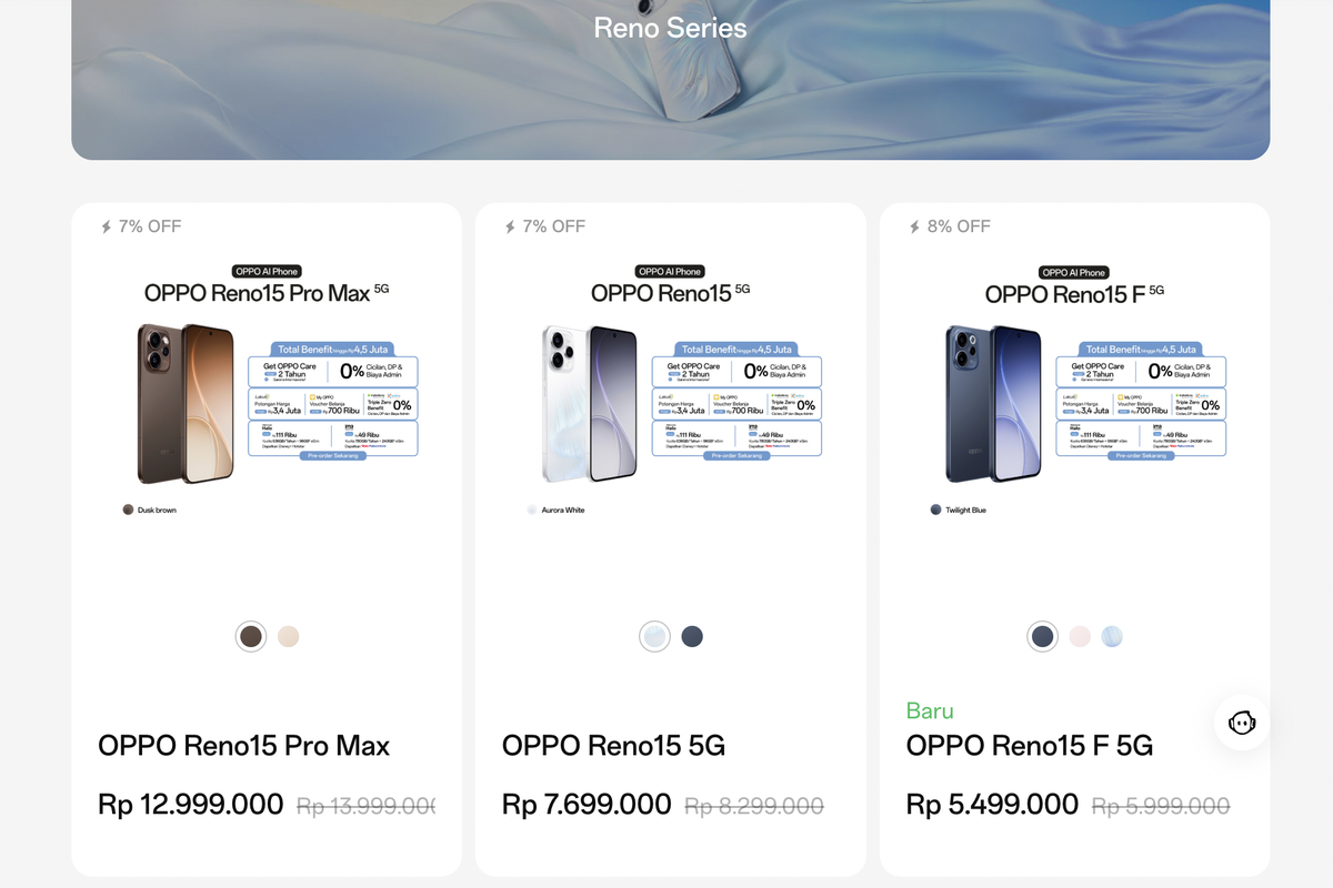 harga HP OPPO terbaru, harga HP OPPO, Harga HP OPPO Hari Ini 30 Januari 2026, Jangan Lewatkan Diskon OPPO Reno 15