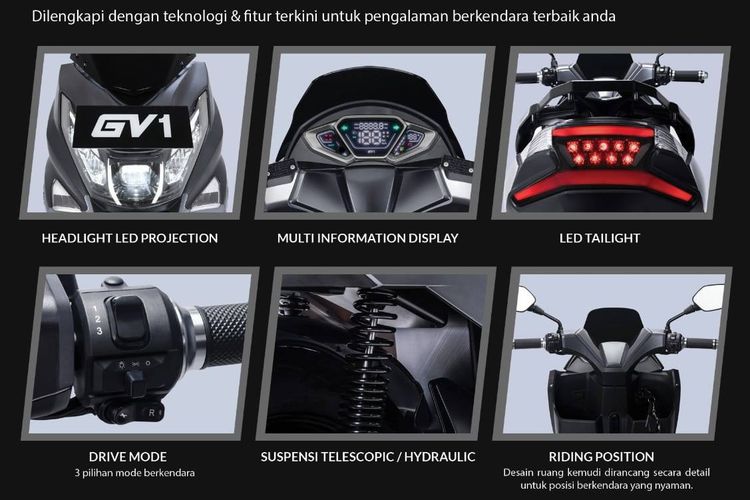 Produk baru, Gesits, motor listrik, Gesits GV1, Volta, produk baru, gesits, Bocoran Spesifikasi Motor Listrik Baru Gesits GV1