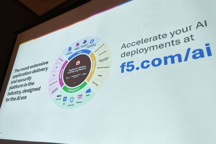 agentic AI, keamanan, f5 networks, F5: Adopsi Agentic AI Melonjak, Keamanan API Indonesia Masih Tertinggal