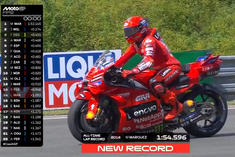 MotoGP, MotoGP Ceko, Jadwal MotoGP, Brno Circuit, MotoGP Ceko 2025, Jadwal MotoGP Ceko 2025, Balapan Pukul 19.00 WIB