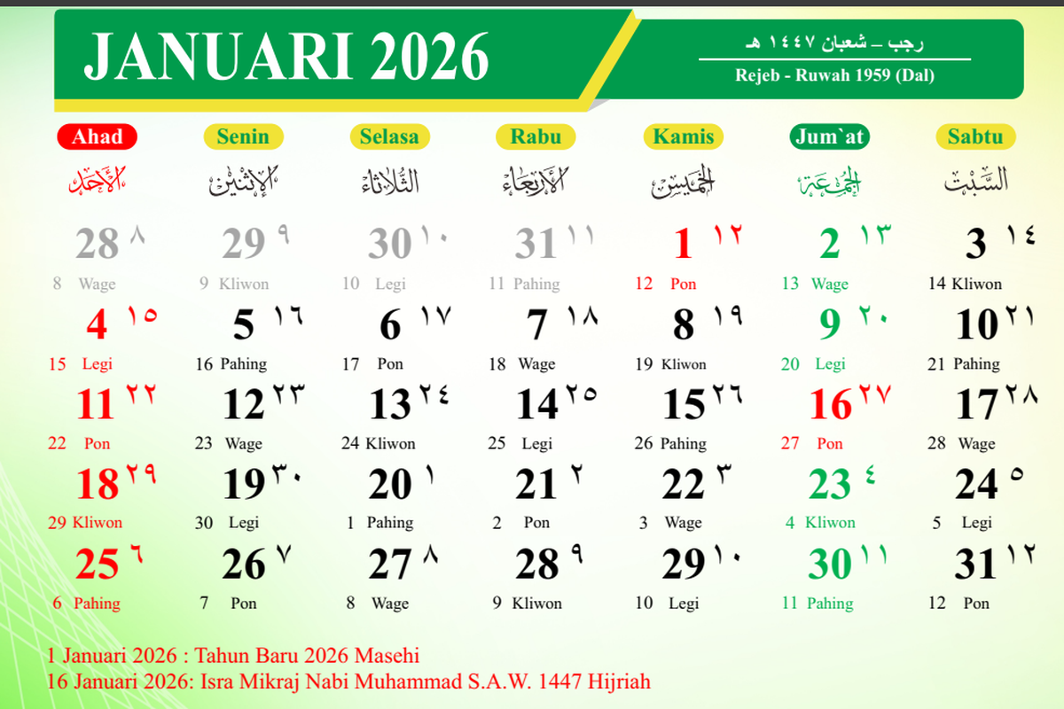 3 Januari 2026, 3 Januari 2026 Memperingati Apa dan Bagaimana Status Liburnya?