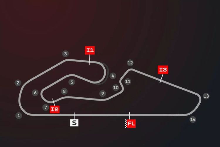 MotoGP, Sirkuit, Sirkuit Goiania Ayrton Senna Ditutup Usai MotoGP Brasil Bermasalah