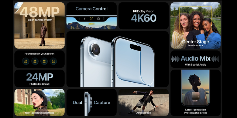 apple, iPhone 17, iPhone 17 Air, iphone 17 rilis, harga iphone 17 air, spesifikasi iPhone 17 Air, iPhone 17 Air Resmi Rilis, iPhone Tertipis yang Pernah Ada