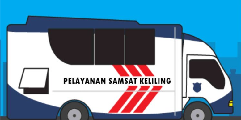 perpanjangan SIM, Syarat, Lokasi, Perpanjang SIM A dan C: SIM Keliling Jakarta Beroperasi di 5 Titik