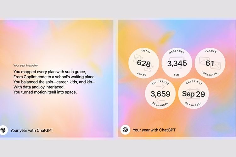 ChatGPT, Spotify Wrapped, chatbot, OpenAI, ChatGPT Punya Rekap Tahunan Pengguna, Mirip Spotify Wrapped