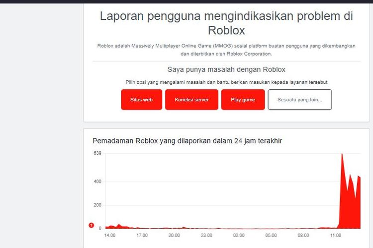 Roblox, game Roblox, Roblox down, Roblox Down Jumat Siang, Situs Web Tak Bisa Diakses