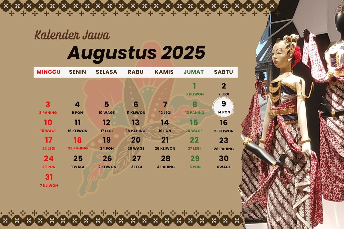 kalender jawa, Weton, wuku, kalender jawa hari ini, neptu, Kalender Jawa Hari Ini 9 Agustus 2025, Cek Watak Weton Sabtu Pon, Kalender Jawa Hari Ini, Mengenal Weton Sabtu Pon, Panduan Hitungan Weton, Neptu, dan Wuku dalam Kalender Jawa, Kalender Jawa Agustus 2025