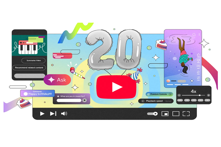 YouTube, Fitur baru, ulang tahun, fitur baru, video YouTube, Berapa Jumlah Video di YouTube sejak 20 Tahun Lalu hingga Sekarang?
