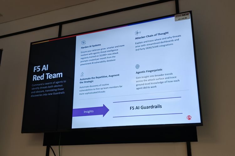 AI Red Team, risiko, F5 Networks, AI Guardrails, F5 Networks Indonesia Punya 2 