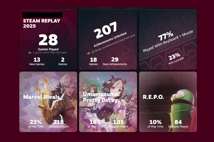 Steam, Steam Replay, game, Valve, Steam Replay 2025 Rilis, Cek Statistik Gaming Setahun 
