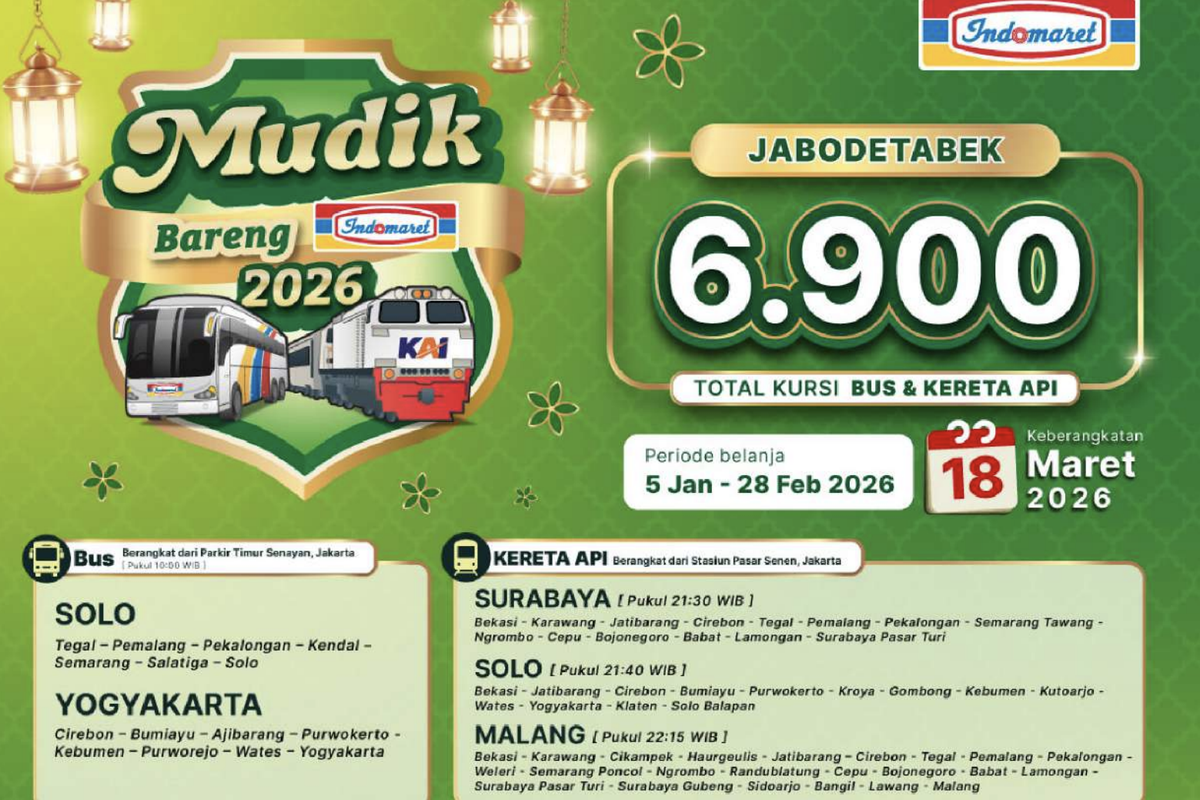 mudik gratis Lebaran 2026, Cara Daftar Mudik Gratis Lebaran 2026 Indomaret
