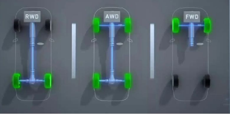 tanjakan, mobil manual, Ini Penyebab Mobil Transmisi Manual FWD Tidak Kuat Menanjak