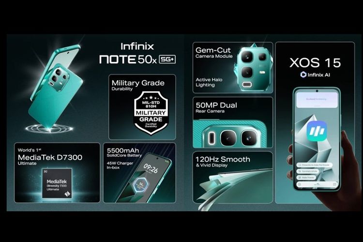 Smartphone, infinix, Infinix Note 50x, Harga Infinix Note 50x, Spesifikasi Infinix Note 50x, HP Infinix Note 50x Meluncur dengan Dimensity 7300 Ultimate dan Circle to Search