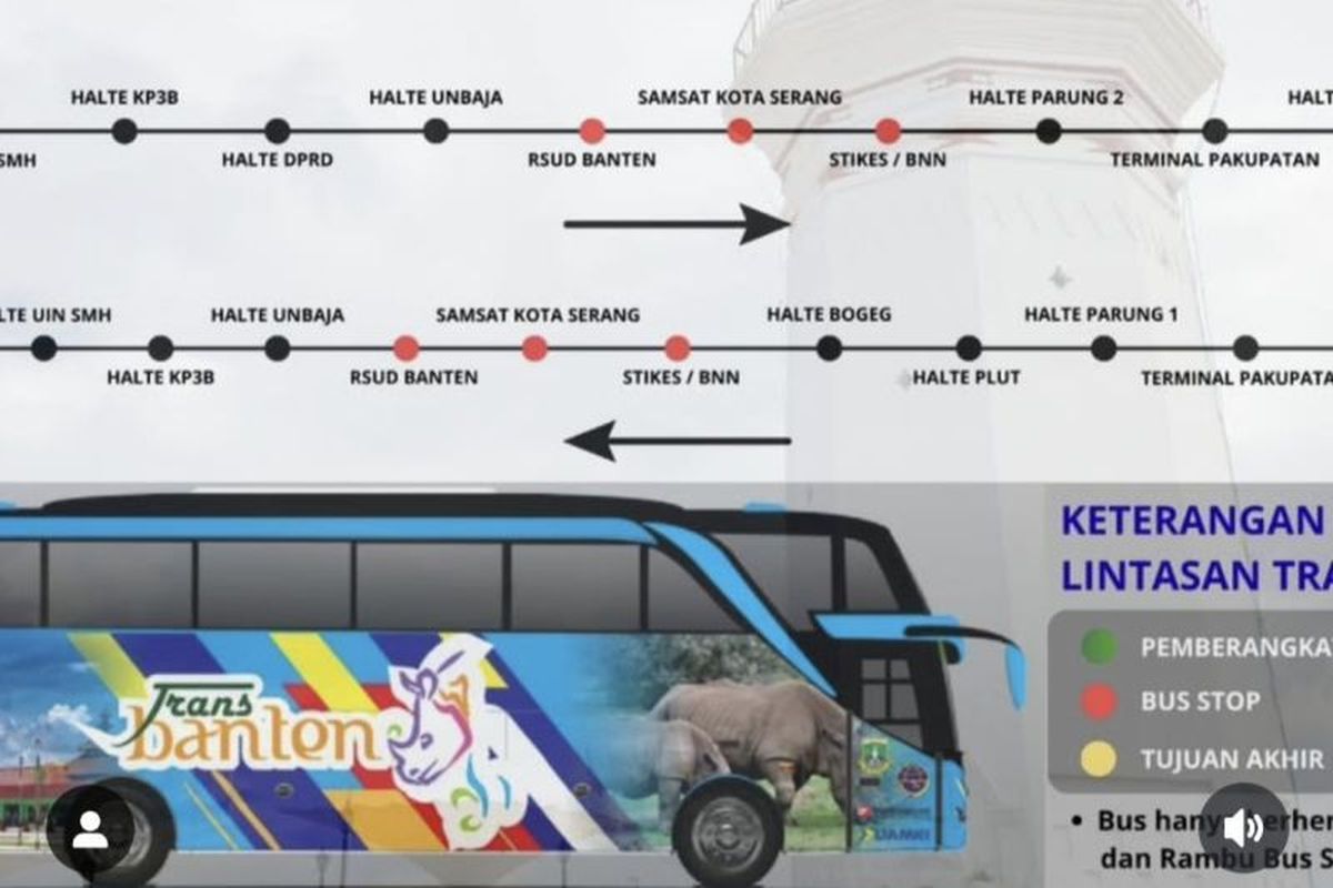 Gubernur Banten Andra Soni, Bus Trans Banten, Bus Trans Banten mulai beroperasi, Rute Trans Banten, jadwal trans banten, Ini Rute dan Jadwal Lengkap Bus Trans Banten di Kota Serang, Gratis hingga Desember 2025