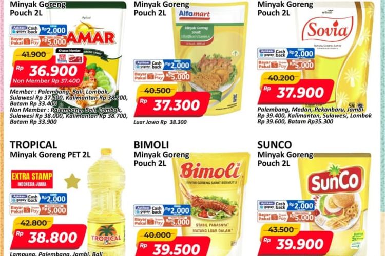 promo Indomaret hari ini, Promo Alfamart hari ini, promo Superindo hari ini, Promo Indomaret, Alfamart, Superindo 21 Desember 2025, Daging, Minyak, dan Telur Turun Harga