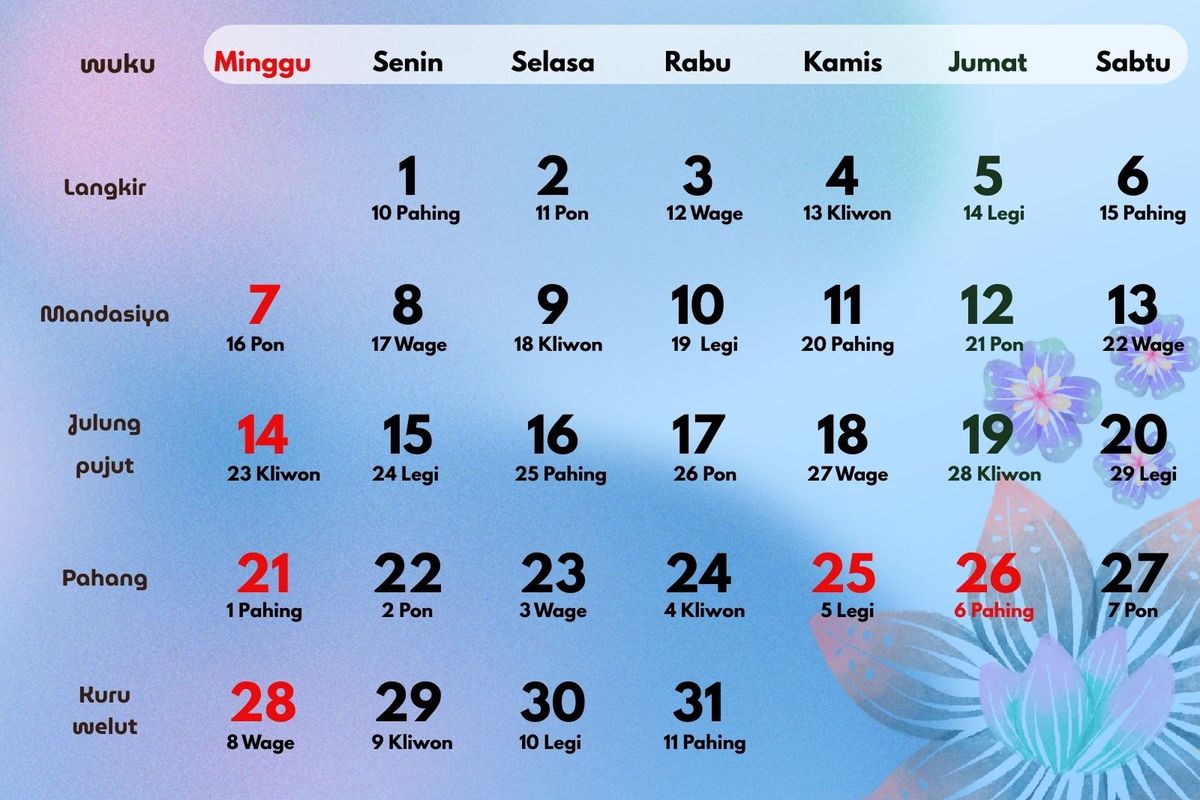 Kalender Desember 2025, kalender desember 2025, kalender desember 2025 lengkap dengan tanggal merah, long weekend desember 2025, kalender desember 2025 lengkap, Kalender Desember 2025: Ini Daftar Tanggal Merah dan Long Weekend di Akhir Tahun