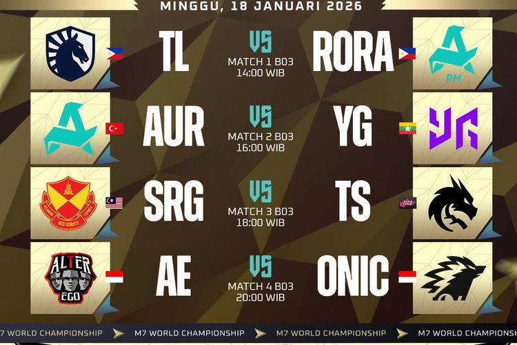 M7 World Championship, Esports, Mobile Legends, Jadwal M7 Mobile Legends Hari Ini 18 Januari, Derby Indonesia Tak Terhindarkan, Match 1 - 14:00 WIB: Team Liquid (PH) vs Aurora Gaming (PH) , Match 2 - 16:00 WIB: Aurora Gaming (Turki/MTC) vs Yangon Galacticos (Myanmar) , Match 3 - 18:00 WIB: SRG (Malaysia) vs Team Spirit (MCC) , Match 4 - 20:00 WIB: Alter Ego (Indonesia) vs Onic Esports (Indonesia) 