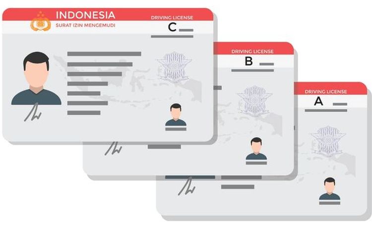 Perpanjangan SIM, Dasar Hukum SIM, Persyaratan SIM, Keakuratan Data SIM, Keakuratan Data SIM: Mengapa Perpanjangan Itu Penting?, Apa Dasar Hukum Perpanjangan SIM?, Apa Saja Persyaratan untuk Menerbitkan SIM?, Apa yang Harus Dilampirkan Saat Memperpanjang SIM?, Kenapa Keakuratan Data SIM Sangat Penting?