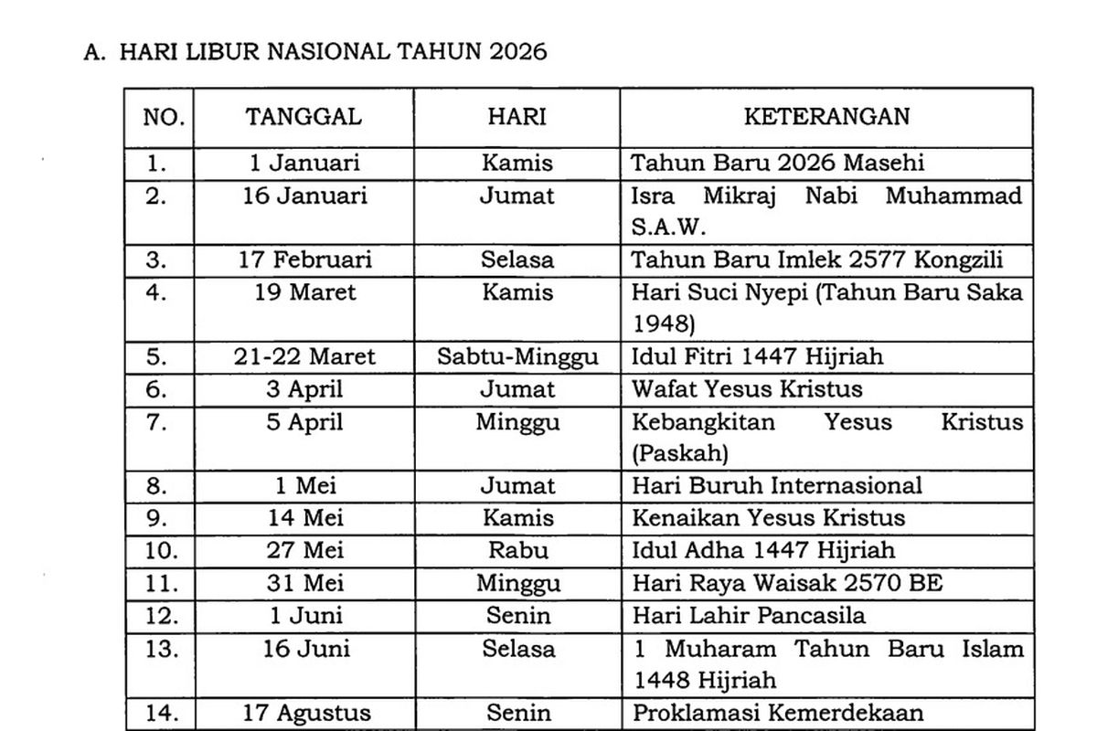 cuti bersama, libur Lebaran 2026, Libur Lebaran 2026 Berapa Lama? Ini Rincian Cuti Bersama dan Libur Sekolah Lengkap