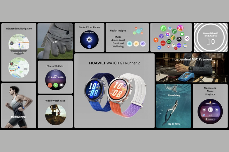 Huawei, smartwatch, Huawei Watch GT Runner 2, Huawei Watch GT Runner 2 Meluncur, Bawa Mode Maraton Kolaborasi Eliud Kipchoge