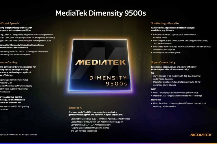 Dimensity, flagship, Dimensity 8500, Dimensity 9500s, MediaTek Rilis Chipset Dimensity 9500s dan 8500, Fokus Performa Gaming hingga AI