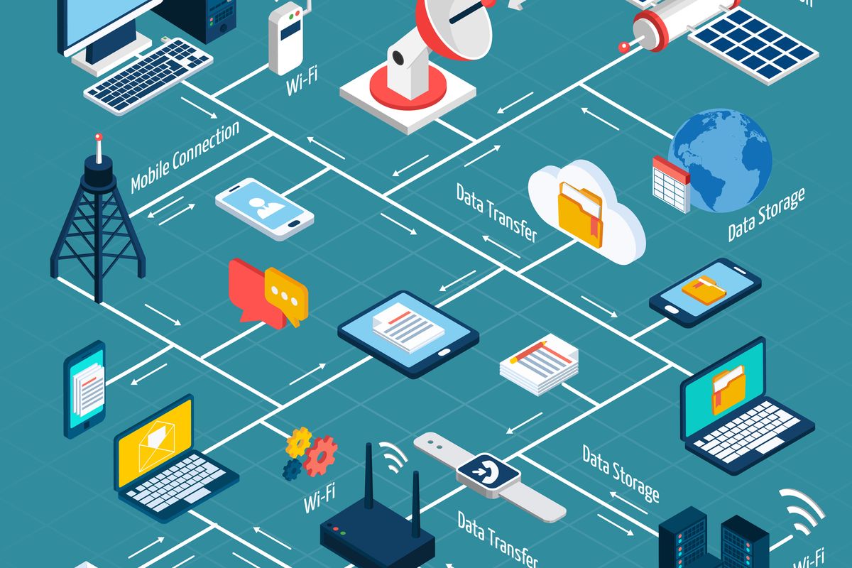 jaringan komputer, Wide Area Network, cara kerja WAN, bagaimana cara kerja jaringan WAN, Pengertian WAN, pengertian WAN, Jaringan komputer, fungsi wan, Cara kerja WAN, Karakteristik WAN, Kelebihan WAN, Kekurangan WAN, Kelebihan dan kekurangan WAN, Apa yang dimaksud dengan jaringan WAN, Bagaimana cara kerja jaringan WAN, Apa karakteristik dari WAN, apa kelebihan dan kekurangan WAN, Apa fungsi dari jaringan WAN, Cara Kerja WAN dalam Jaringan Komputer yang Perlu Diketahui, Pengertian WAN, Cara kerja WAN, Fungsi WAN, Karakteristik WAN, Kelebihan dan kekurangan WAN